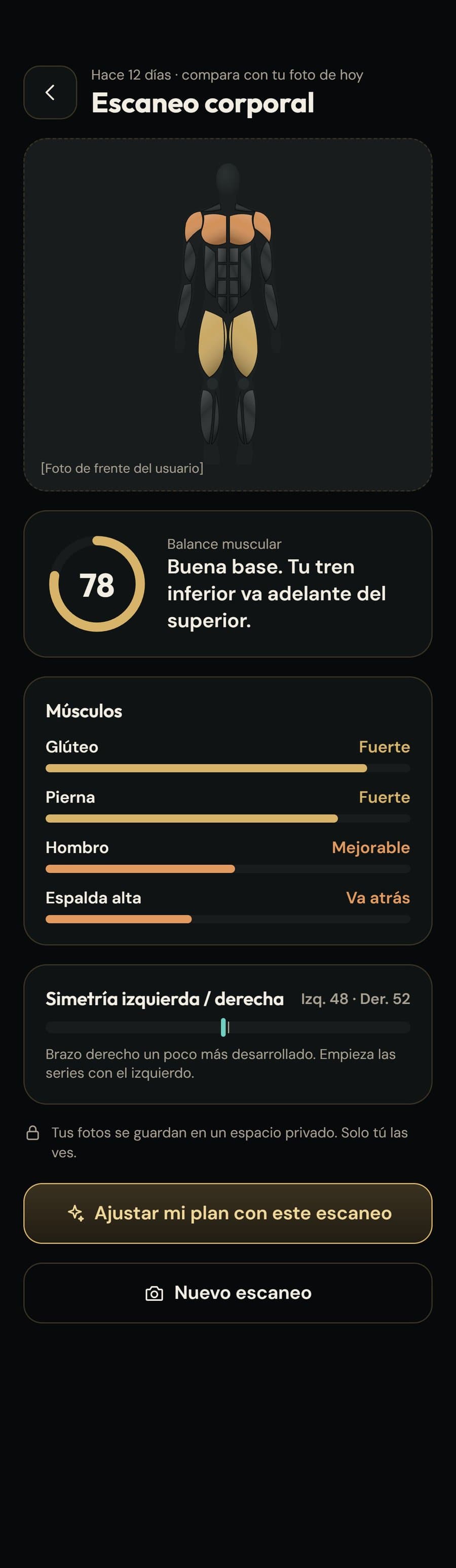 Resultado del escaneo corporal con puntaje de balance y simetría