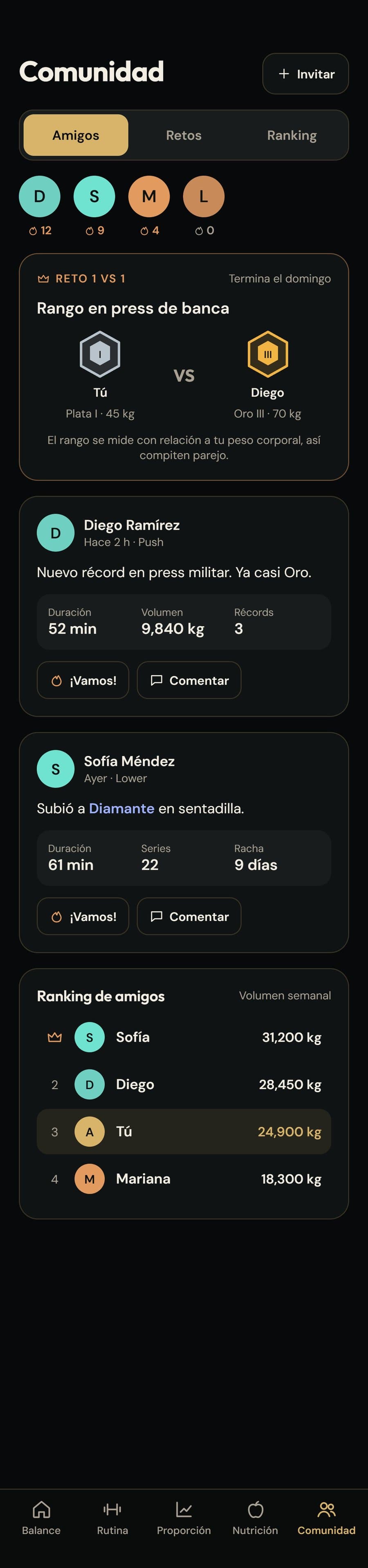 Pantalla de comunidad con retos, actividad de amigos y ranking