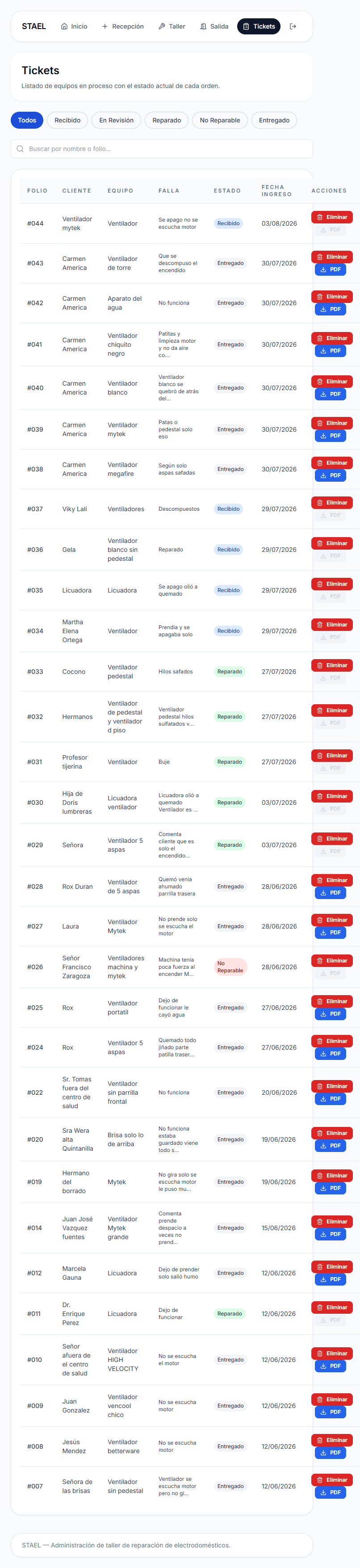 Tabla general de tickets con filtros por estado, buscador y acciones